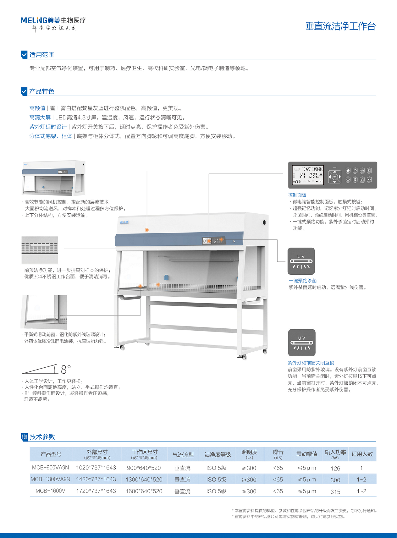 产品细节图片2